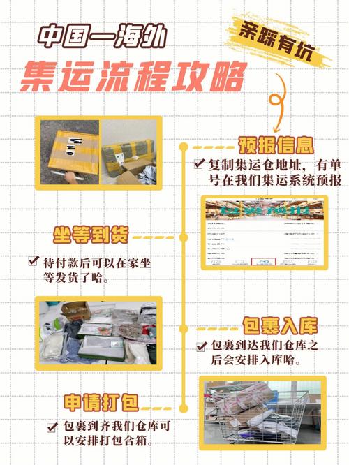 集运网站PHP源码技巧_关于集运系统功能详解