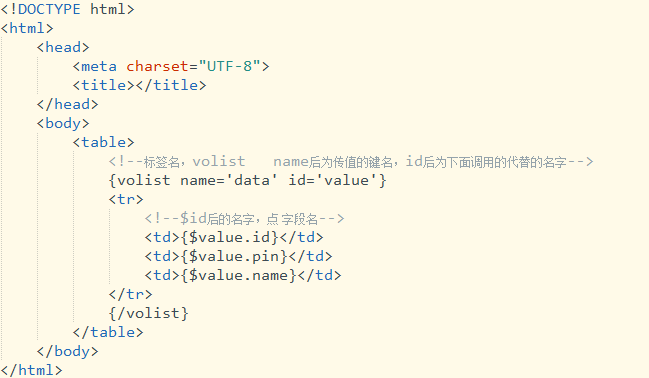 php定名空间报错技巧_ThinkPHP缺点 命名空间声明之前不允许任何内容