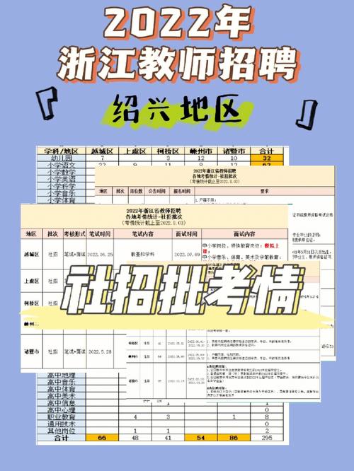 绍兴php培训价钱技巧_神舟家教网耐久招聘专职教师家教兼职