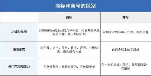 php邻近商号技巧_打工是弗成能打工的8个商号卖教程资料轻松月赚3万
