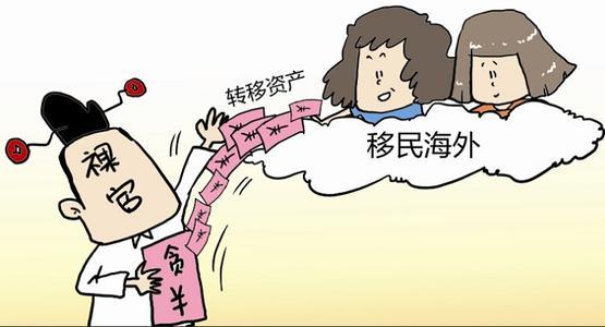 php人才吩咐消磨费用技巧_海南省级人才做事一站式平台招募10名劳务嘱咐消磨工作人员