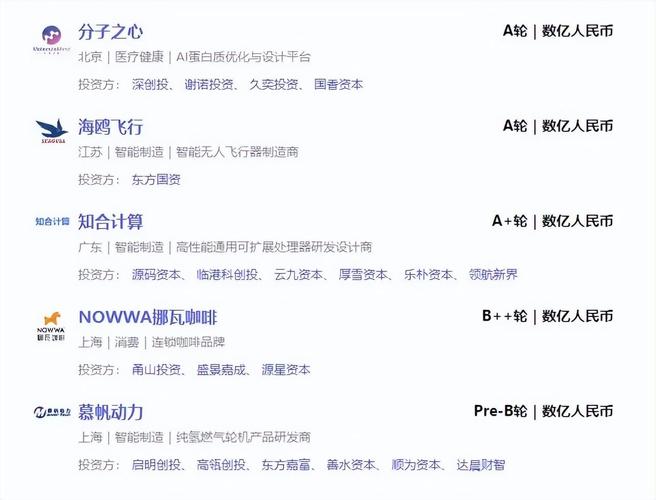 博饼游戏php技巧_每日投融资速递|共佰单车获得10亿公民币天使轮融资WP Engine获得250亿美元C轮融资201715