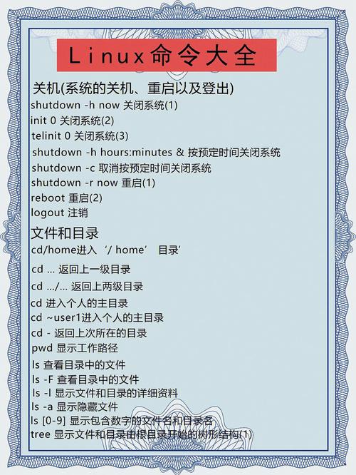 phpaarch64技巧_linux 操作系统下的arch敕令介绍