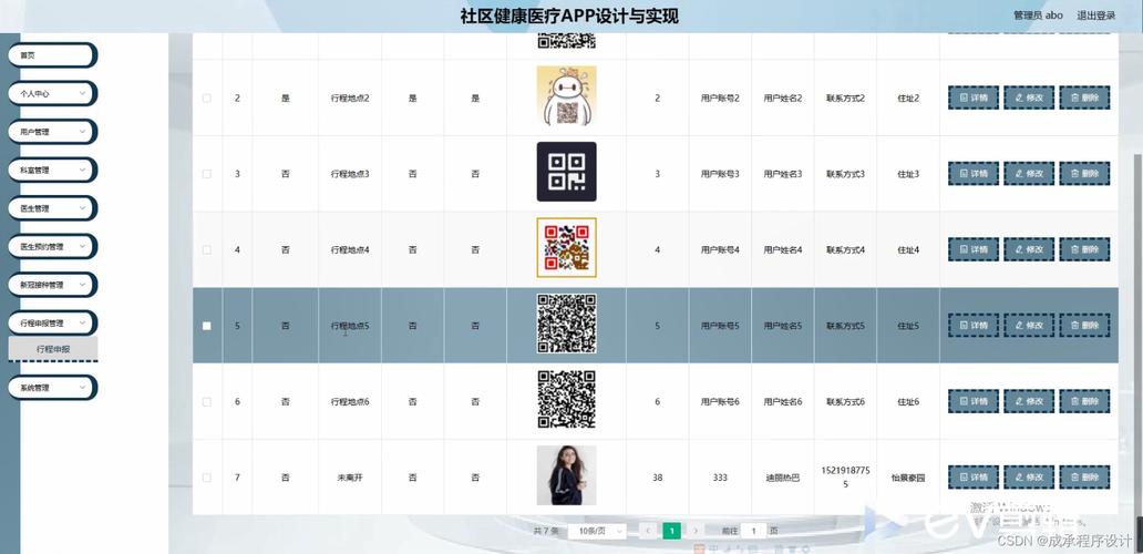 健康治理体系php技巧_鸿蒙毕设源码健康治理app