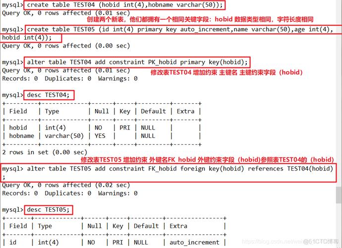 php1049毛病技巧_MySQL数据库常见报错案例与缺点代码说明