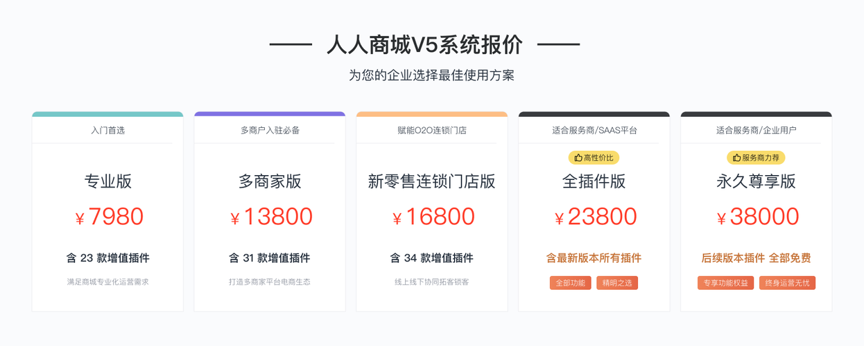 人人商城php技巧_五周年献礼人人商城V5正式宣告