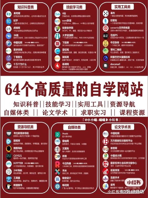 php教程mobi进修技巧_高质量的自学网站喜好的赶紧收藏吧