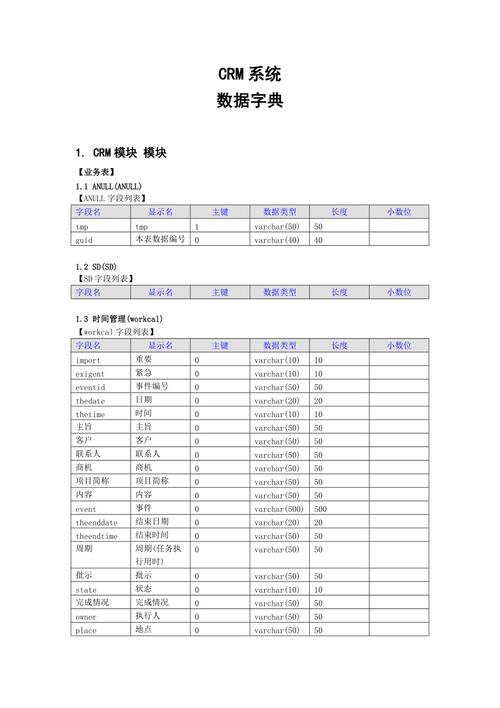 辞书源码模板PHP技巧_php制作数据库数据字典