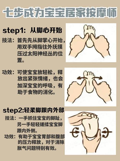 株洲php开辟技巧黉舍技巧_株洲免费宣告小儿按摩师培训信息的网站有哪些