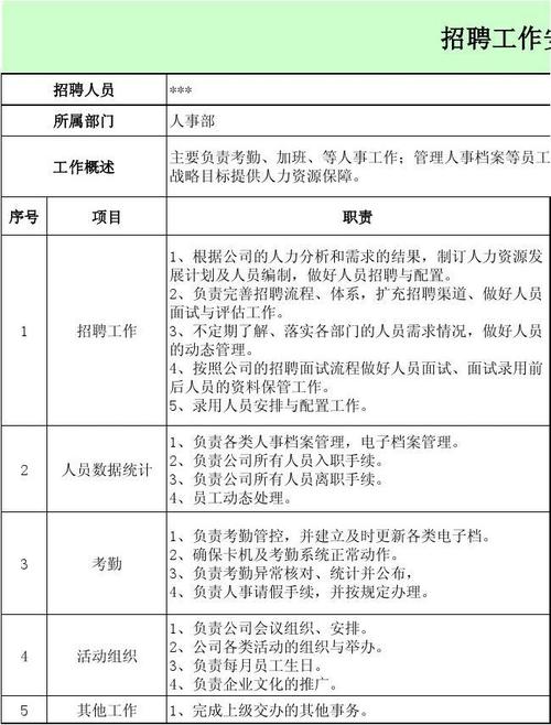 安徽php培训班技巧_公开招聘100人附岗位计划表