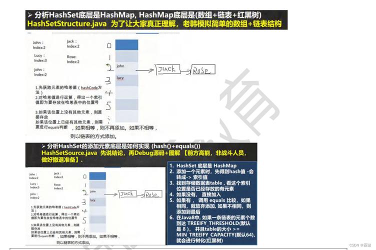 php课程用英文表现技巧_互联网医疗英文热词解读PHP