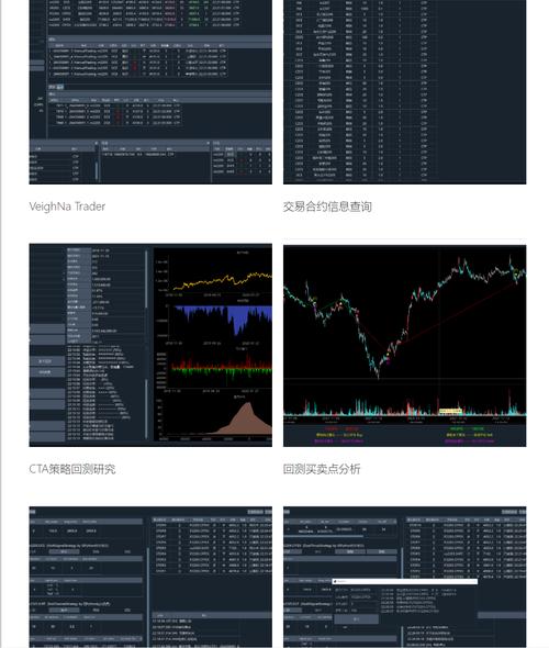 量化法式php模仿走势技巧_Python量化交易运用Tushare数据之二神奇九转指标策略
