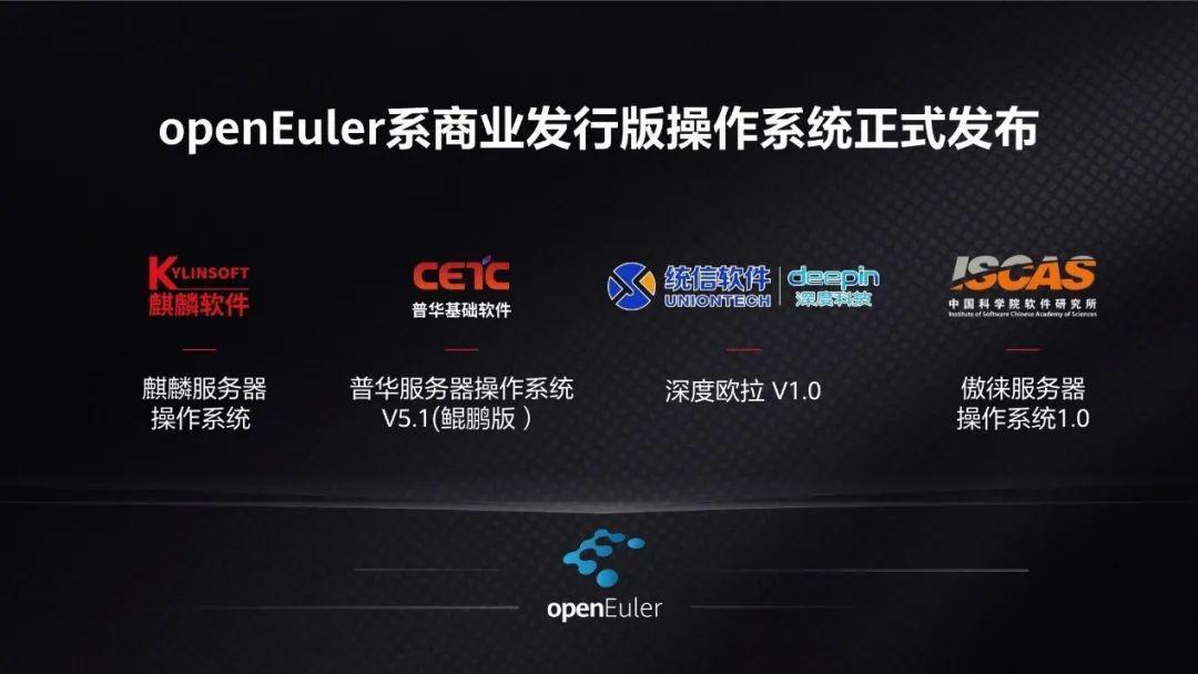 华为欧拉安装php技巧_华为欧拉操作系统宣告将推出自研编程措辞打通鸿蒙和欧拉
