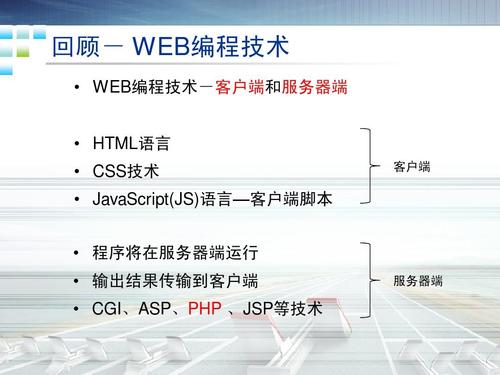 php中导航条技巧_Web构造和导航分析若何创造卓越的HTMLLayout和Navigation