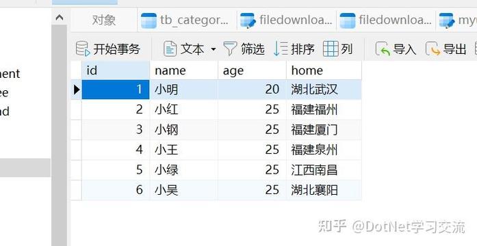 php的增删改查技巧_初念科技PHP实例教程MySql数据库增删改查