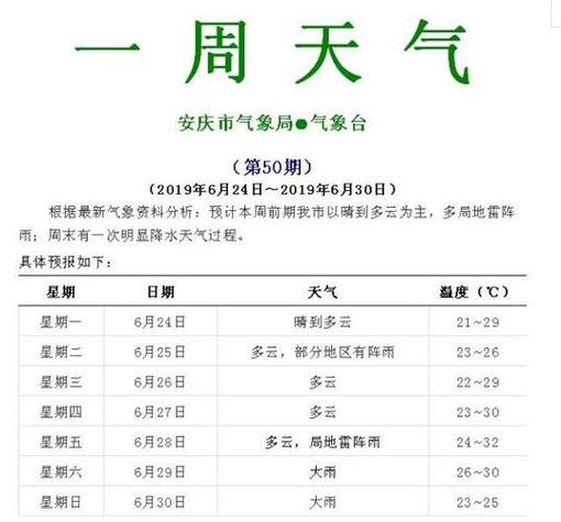 安庆php培训有哪些技巧_安庆旅游治理师培训信息大年夜全