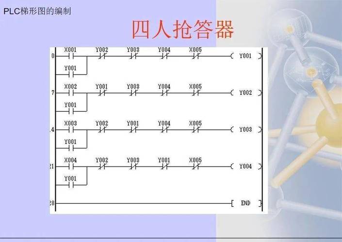 phpfx打印机技巧_三菱PLC经验汇编三菱FX系列PLC的结构化编程