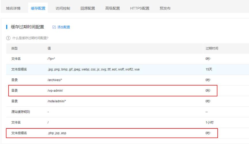 php暗码毛病怎么办技巧_周旭日数据库连接缺点wpconfigphp文件数据库用户名密码禁绝确