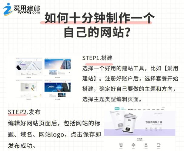 网页制造制品php技巧_掌握哪些技能就能基本的运用php来制作网页小编纯手打哦
