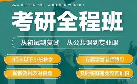 徐州php培训若干钱技巧_徐州考研指导22考研院校报录比汇总