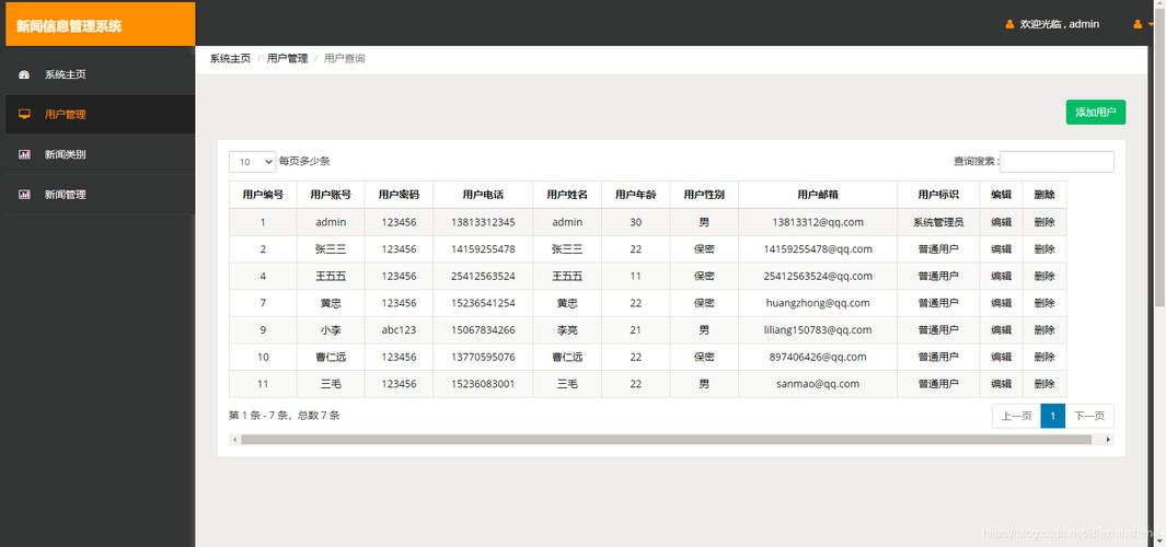 劳务吩咐消磨网站php源码技巧_劳务嘱咐消磨信息治理系统servletjsp人事社保工资java源代码mysql