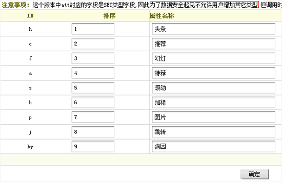 帝国模板和php哪个好技巧_PHPCMS织梦DEDECMS帝国CMS的选择与比较