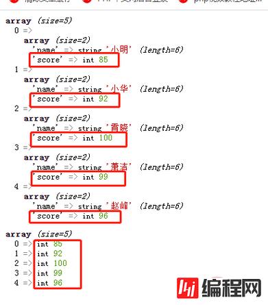 php二维数组数目技巧_PHP若何计算数组中元素的个数