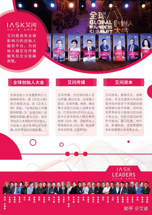 浙江凌迪科技php面试技巧_吴泳铭年轻的元璟成本若何与BAT共舞艾问成本力量100强