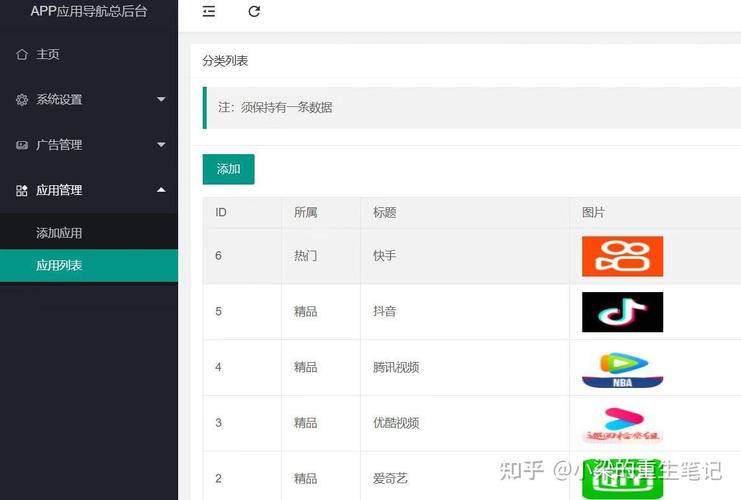 PHP搜刮导航页源码技巧_php浮屠搭建支配实战六零导航页LyLme_Spage源码