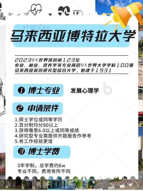马来西亚php怎么样技巧_探索心理学奥秘马来西亚心理学专业本硕博手册