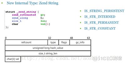 php7参数默认值技巧_PHP 7 新特点