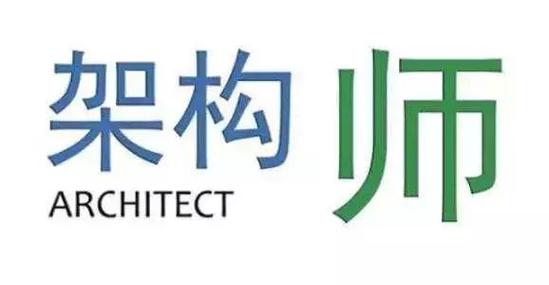 收集平安为啥要学php技巧_院校信息安然问题不容忽视这个专业起大年夜浸染
