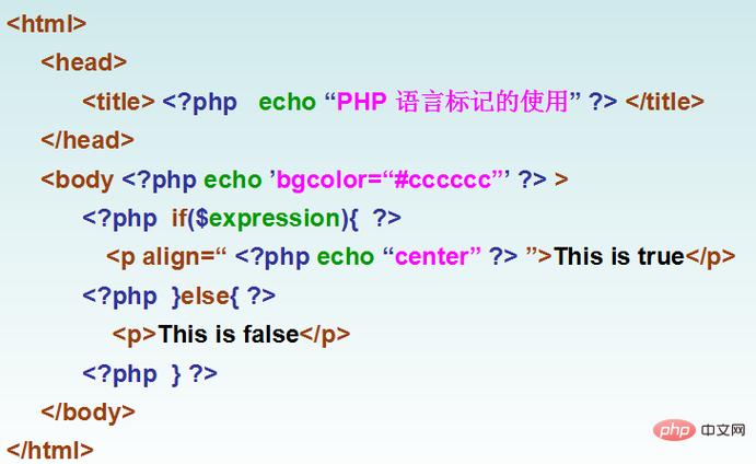 php标识符有什么规矩技巧_php措辞标记是什么