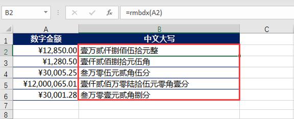 php将数字转换成年夜写技巧_PHP将数字金额转换成中文大年夜写金额的函数