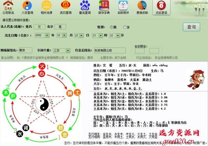 孩子起名五行算法php技巧_投5000回报400万揭秘800倍收益背后的秘密 快看