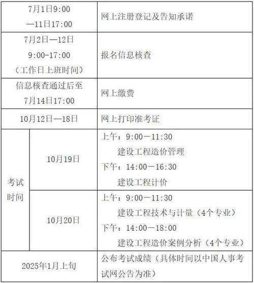 php高等工程师视频技巧_PHP高级工程师课程视频教程网盘下载