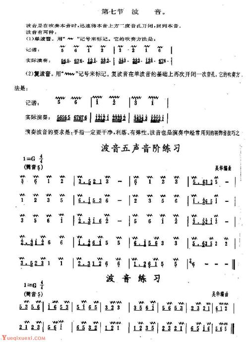波音php技巧_波音你看我几分像早年