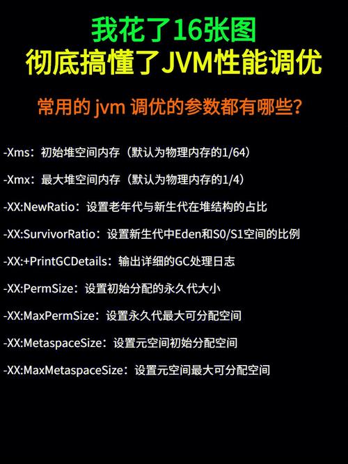 oqlphp技巧_JVM机能调优4机能调优对象
