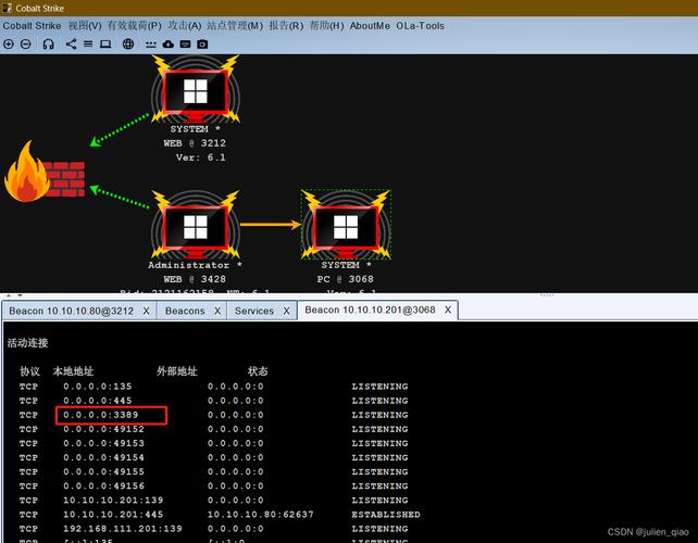 phpserverphpself技巧_红日安然靶场ATTu0026CK早年渗透到后渗透