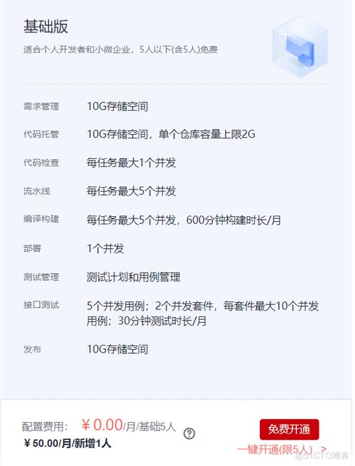 phpcheckcode技巧_华为云代码检查做事CodeArts Check深度解读
