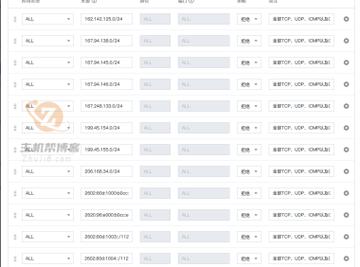 censysphp技巧_一觉醒来2T硬盘数据化为乌有背后或是两名黑客在竞争式入侵