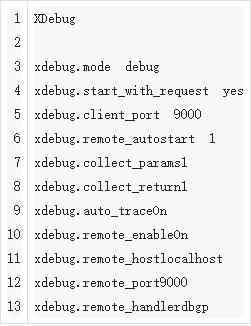 php打印php版本号技巧_运用VS Code调试PhpStudy情形里的代码