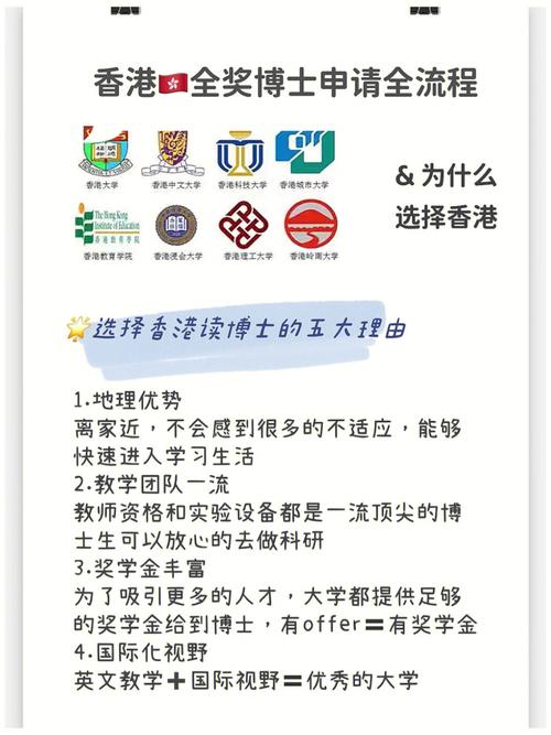 redbirdphp技巧_6月最新中国喷鼻香港高校全奖信息
