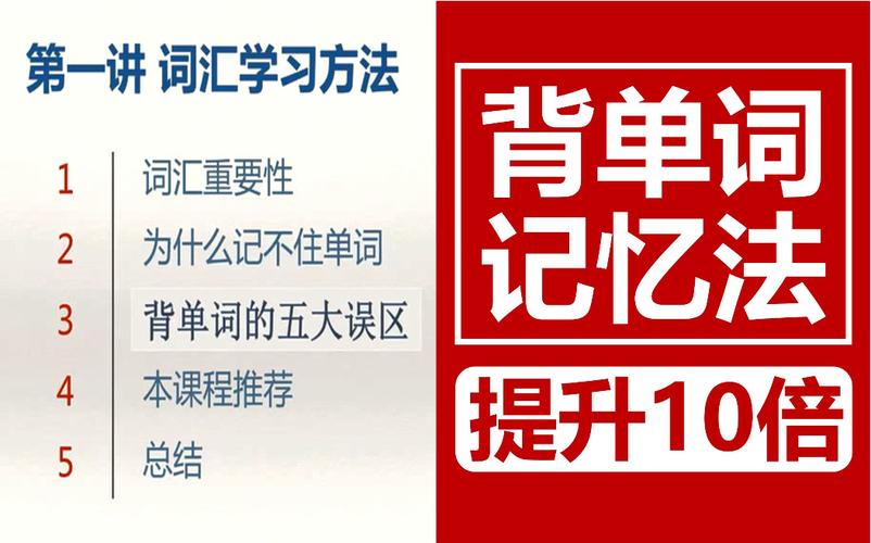 速记php技巧_活动召集 英语单词速读速记窍门讲座