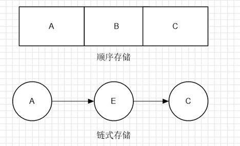 kingshardphp技巧_Go 措辞开拓要知道的 16 种利器 Gitee 项目推荐
