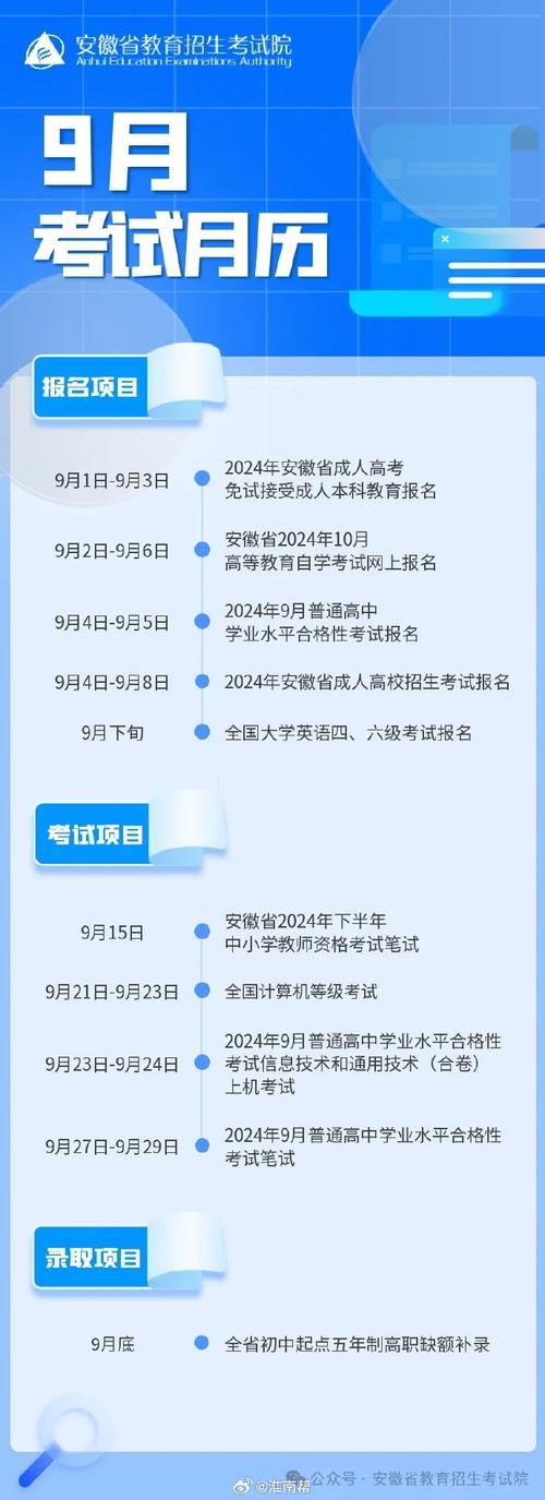 淮南php技巧_淮南面食培训信息大年夜全