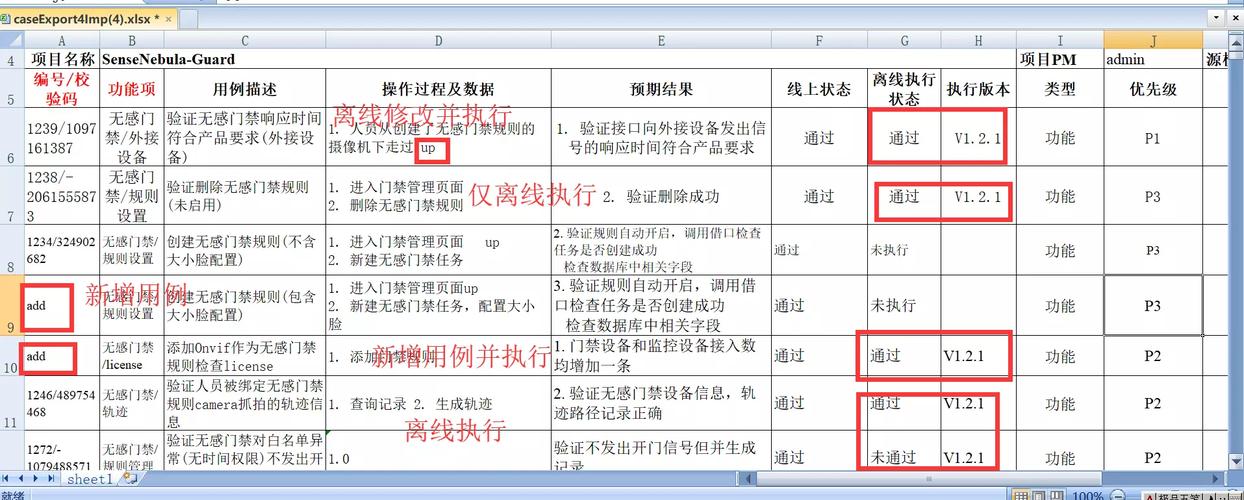 phpxmind技巧_有关全球本钱分布的开源情报对象mindatorg