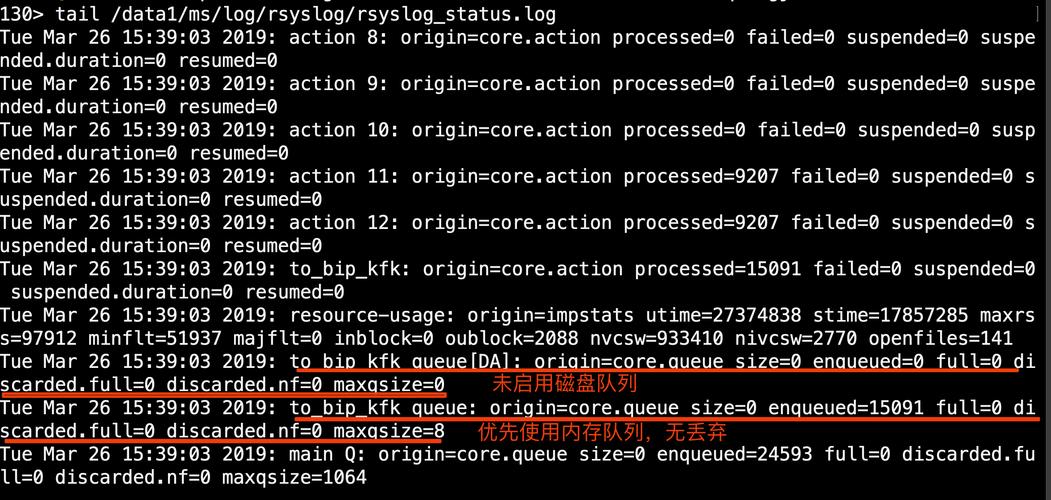 phpallowcredentials技巧_No AccessControlAllowOrigin header跨域问题踩坑记