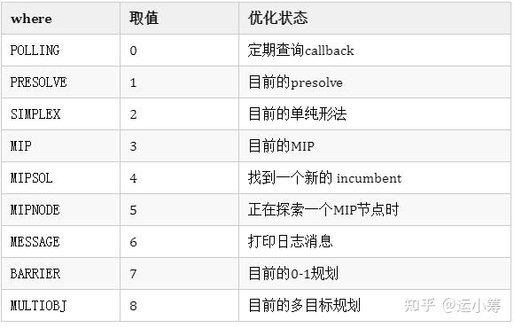 phpphpfpmip技巧_MIP技能分享织梦gbk站点mip改造筹划