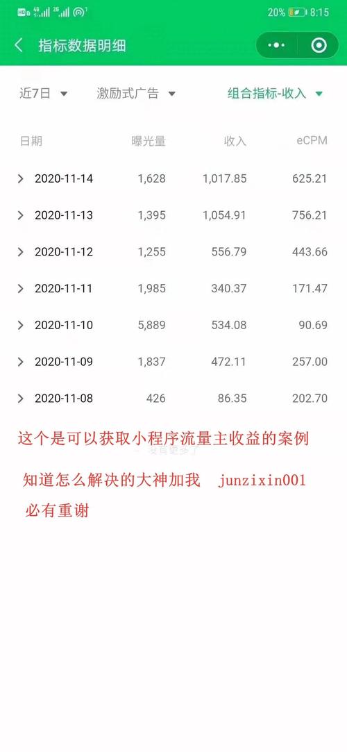 php收益技巧_在线教诲盈利能力从哪儿来